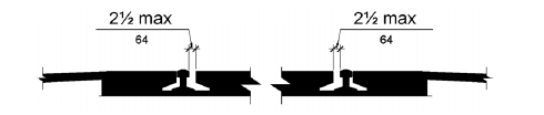 A cross section of a pair of train rails is shown with walkway surfaces abutting the rails on the outside of the pair. The surface between the rails is at the same level as the outside surfaces, but a horizontal gap 2½ inches (64 mm) maximum is shown on the inner edge of each rail to accommodate a train wheel flange.