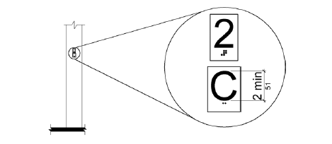An enlarged detail shows the car designation below the floor designation. The car designation is 2 inches (51 mm) minimum high with the braille equivalent below it.