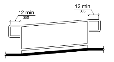 Ramp handrails at the top and bottom are shown to extend horizontally above the landing 12 inches (305 mm) minimum from the ramp run. The extensions return to posts.