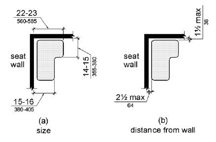 Figures (a) shows the “L” is oriented with the narrower portion toward the compartment opening and the base toward the back. The front edge of the narrow portion of the L is 15 to 16 inches (380 to 405 mm) from the seat wall and the base end is 22 to 23 inches (560 to 585 mm) from the seat wall. The base of the L is 14 to 15 inches (355 to 380 mm) from the adjacent wall. Figure (b) shows that the seat is 2½ inches (64 mm) maximum from the seat wall and the rear edge of the L portion is 1½ inches (38 mm) maximum from the adjacent wall.